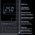 Compresor de Aire Inteligente AirPump Max™