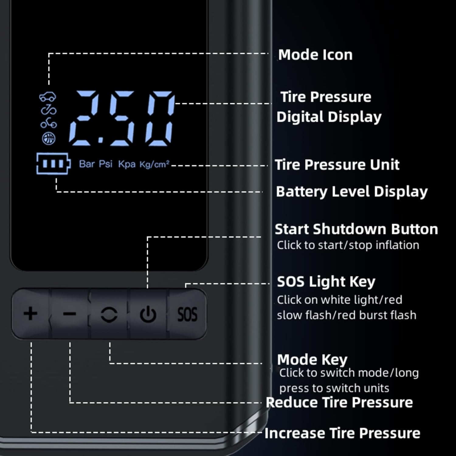 Compresor de Aire Inteligente AirPump Max™